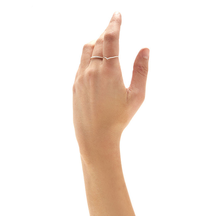 Vie Minimal Ring